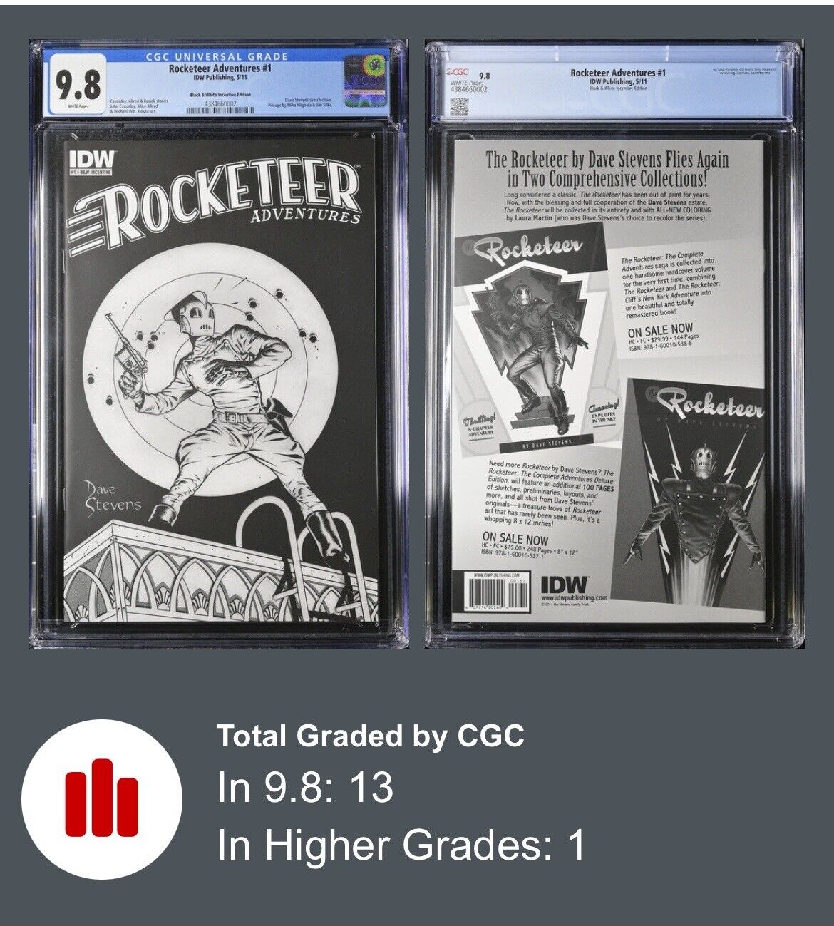 Rocketeer Adventures 1 Variant CGC 9.8 + 2 & 3 Dave Stevens IDW 2011 RARE 1:25